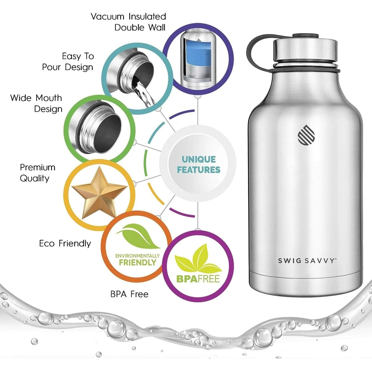 64Oz Sports Water Bottle (Silver) - Vacuum Insulated Stainless Steel with Leakproof Lid