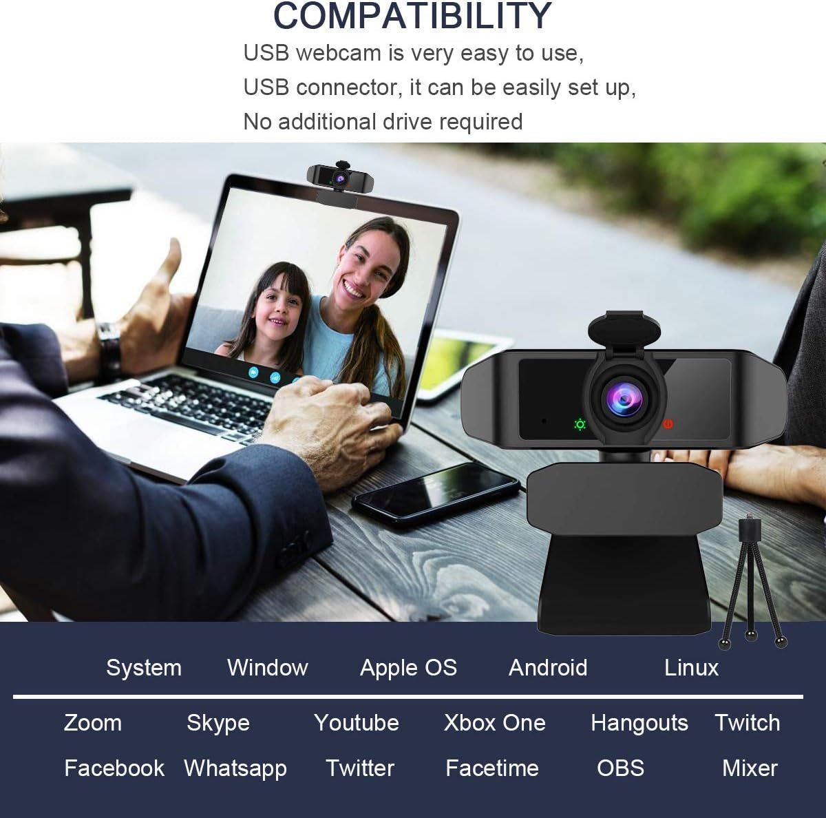 HD Webcam 1080P with Microphone, PC Laptop Desktop USB Webcams, Pro Streaming Computer Camera, 120-Degree Wide Angle Webcam